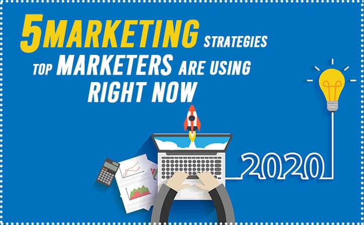 Digital Marketing Strategy