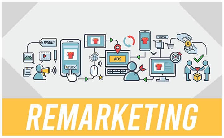 remarketing