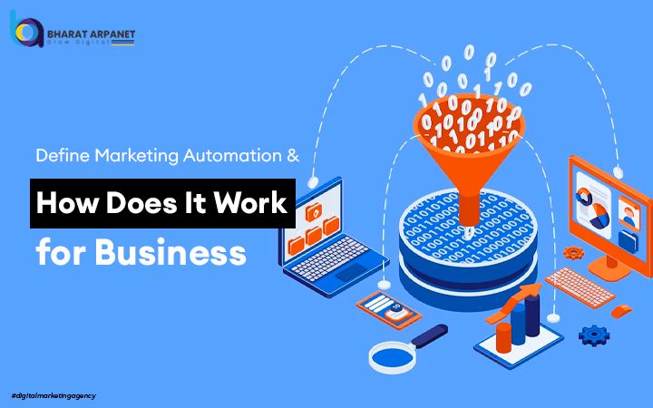 Marketing Automation